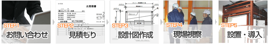 お見積りから導入まで