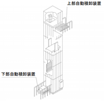 vertical-conveyor1