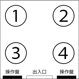 エレベーターの上座と下座（4人乗っているとき）