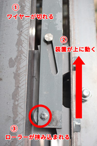 カゴ落下防止装置のイメージ