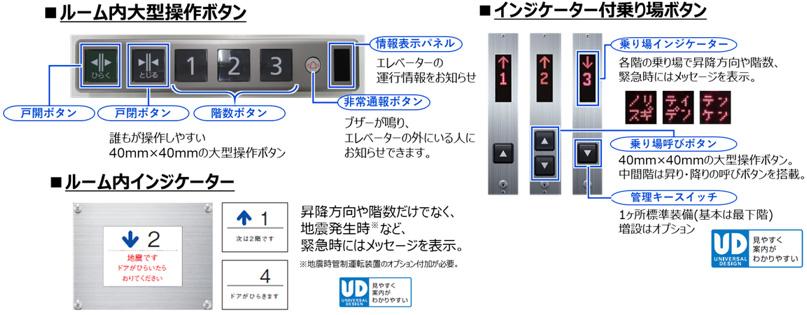 パナソニック製小型エレベーター Vsシリーズ